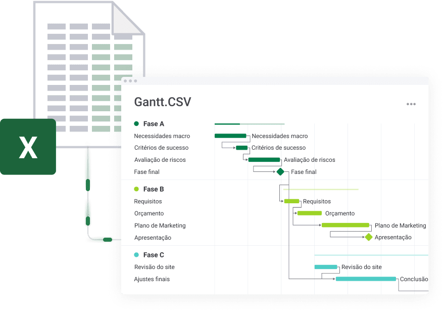 pt excel gantt2